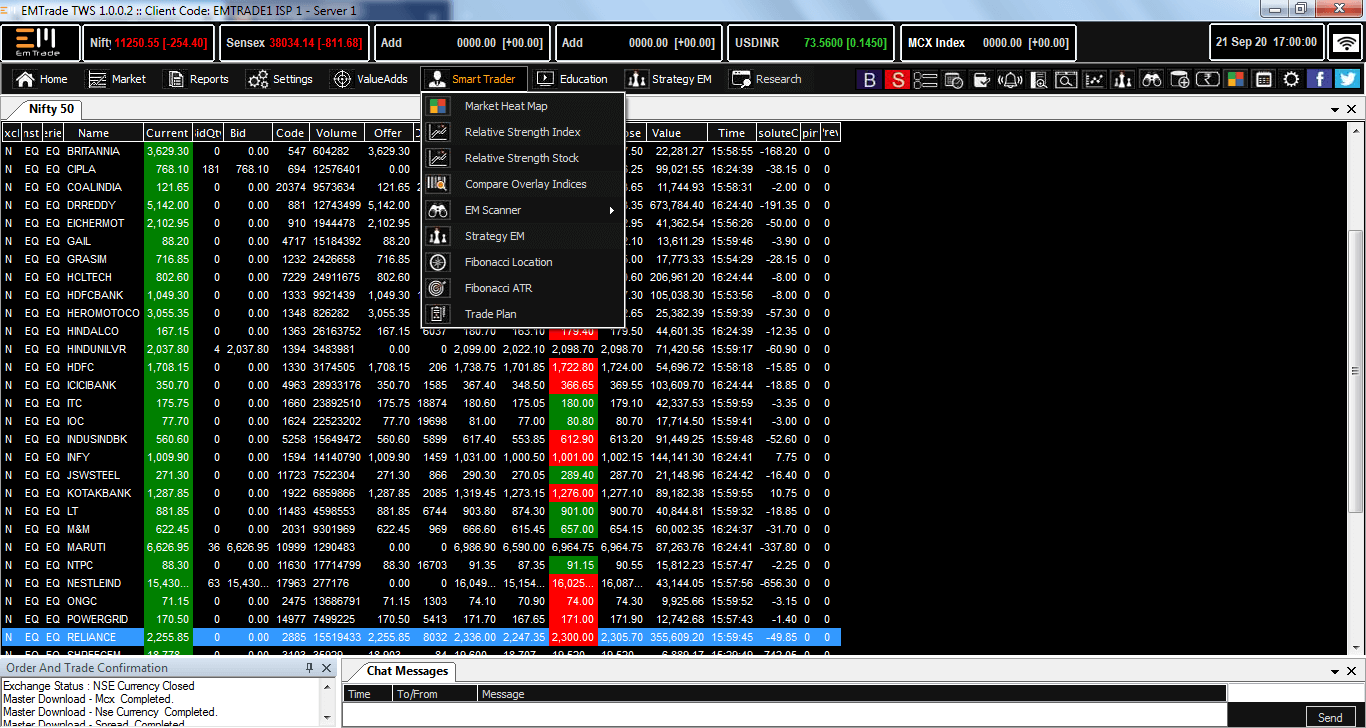Solutions Intellect Software Solutions Solutions Intellect Software Solutions